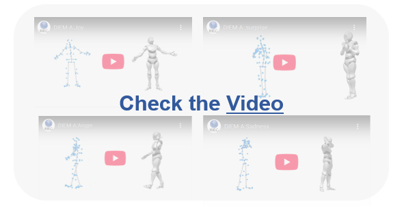 DIEM-A: Diverse Intercultural E-Motion Database of Asian Performers