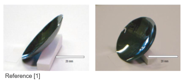 Distributed curvature crystal lens and X-ray reflectance measurement device