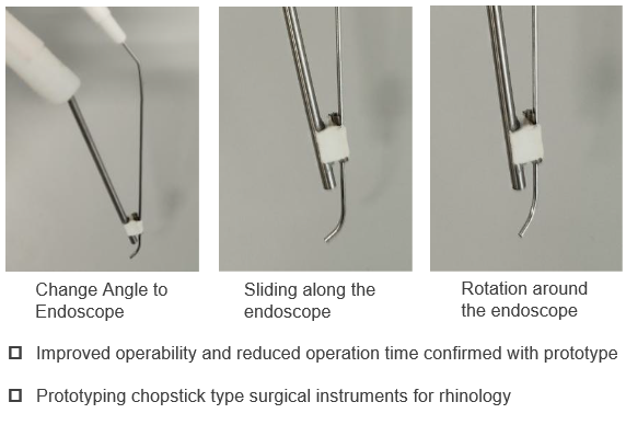 Endoscope Assembly