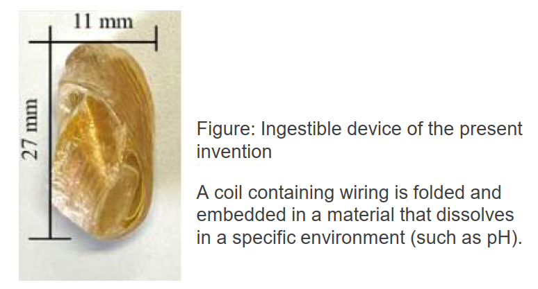 Lithium Extraction from Ore